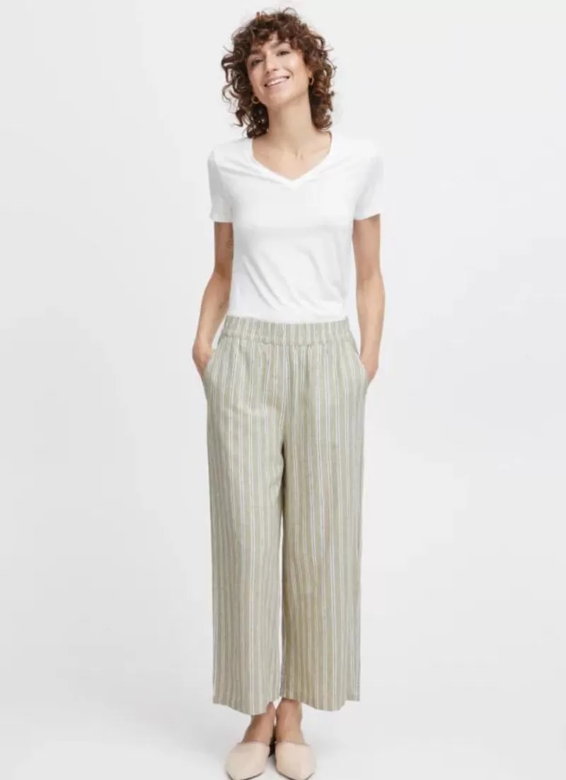 Falakka Crop Pants